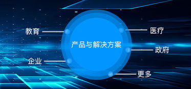 一站式技術開發平臺 豐富案例與多樣化解決方案