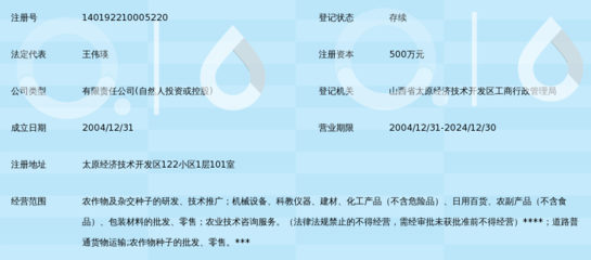 山西大正農業 技術驅動，鑄就現代農業新典范